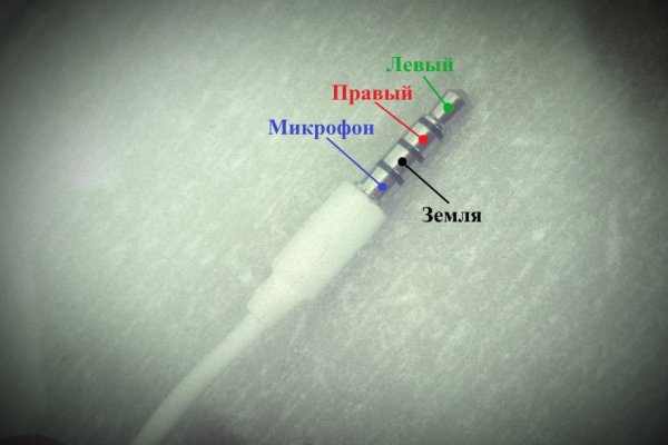Kraken shop ссылка