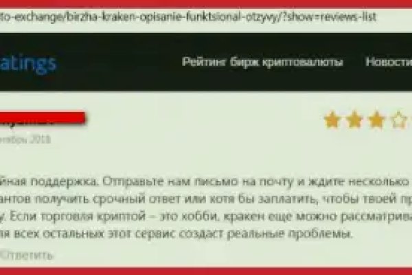 Как вывести деньги с кракена маркетплейс