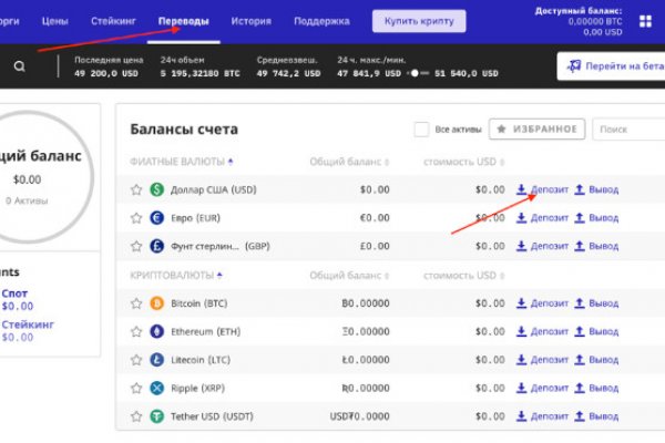 Кракен маркет darknet