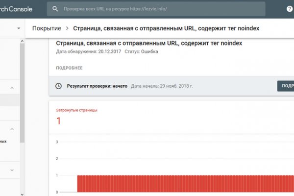 Kraken ссылка для тору