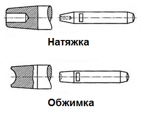 Kraken наркотики сайт